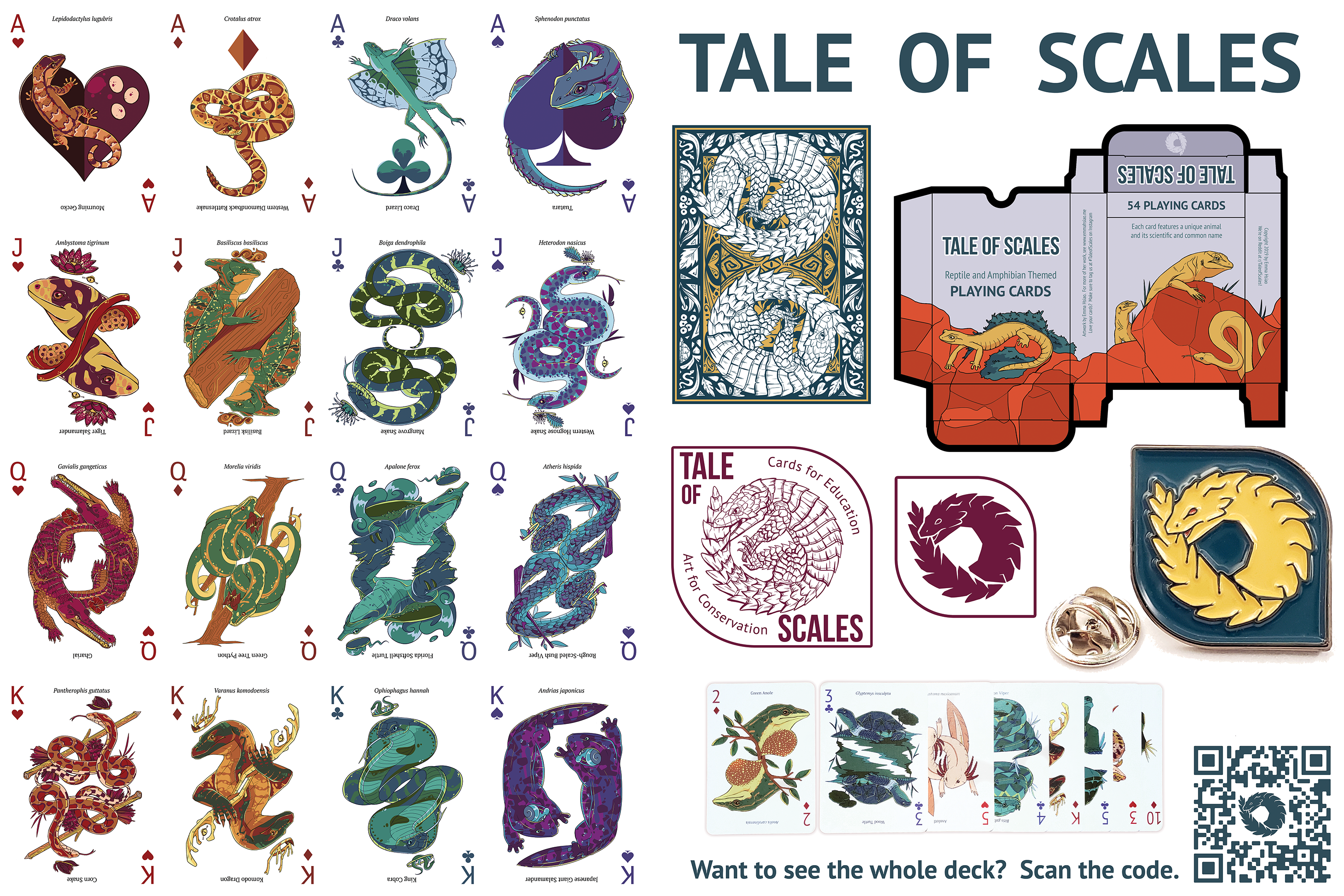 Tale of Scales